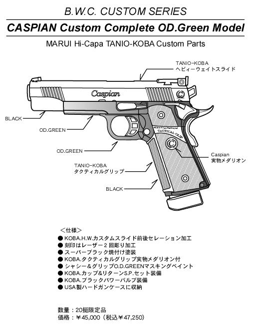 Caspian Hi-Capa5.1 O.D.Green Model 