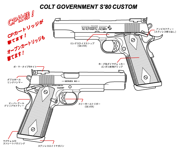 COLT GAVERNMENT S'80 CUSTOM@