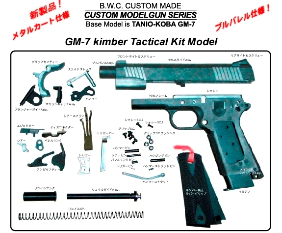 GM-7 Tactical Kit Model