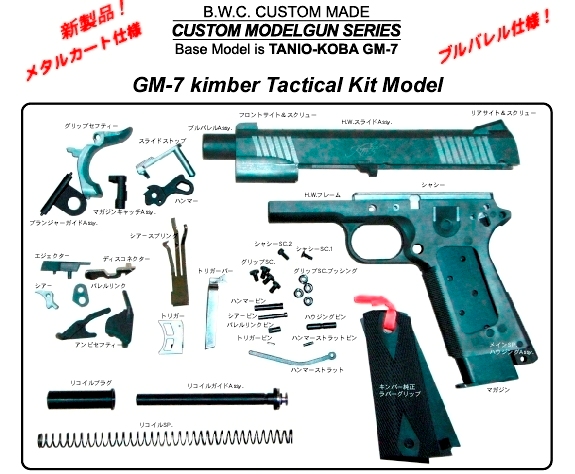 GM-7 Tactical Kit Model 