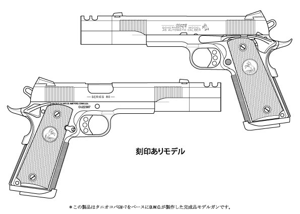 B.W.C.製品紹介-Punisher 1911 Custom