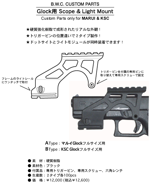 Glockp Scope & Light Mount 