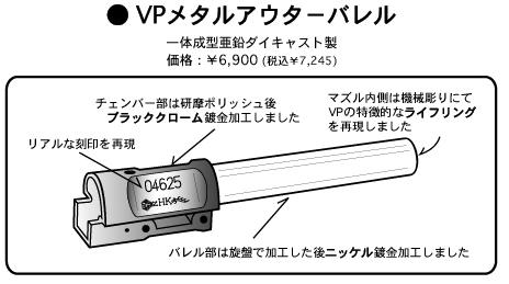 VP アウターバレル資料
